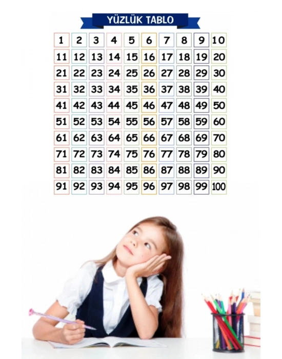 ®  Matematik Öğreten Yüzlük Tablo Duvarda İz Bırakmaz Akıllı Kağıt Yapışkansız Statik  60x60 cm