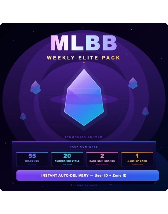 MLBB Weekly Elite Pack ID