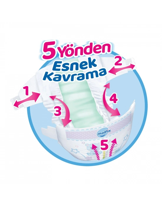 Molfix Bebek Bezi Fırsat Paketi 1 Beden 2-5 Kg 82 Adet