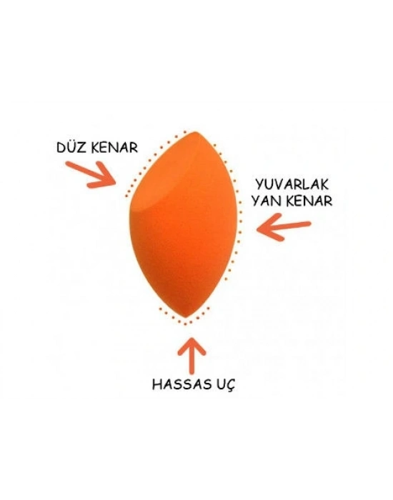 Mucize Makyaj Süngeri