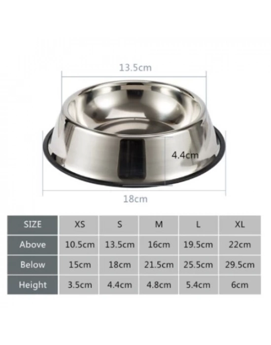 Paslanmaz Çelik Metal Mama Kabı 18 cm.