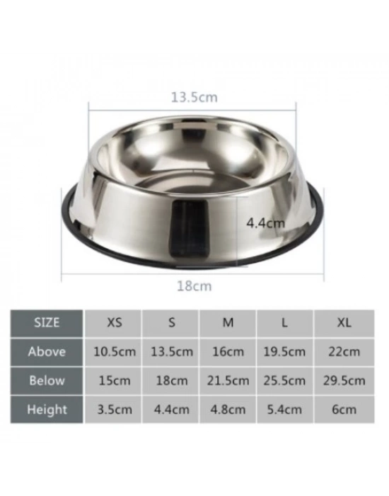 Paslanmaz Çelik Metal Mama Kabı 22 cm.