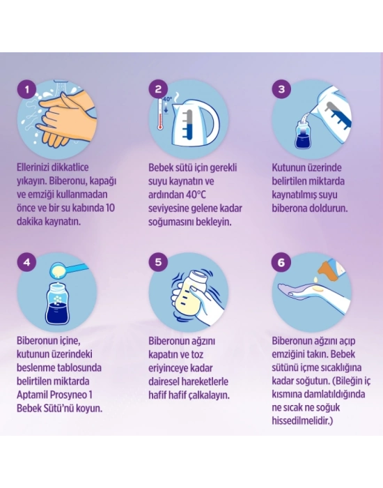 Prosyneo Bebek Sütü No1 0-6 Ay 400 Gr