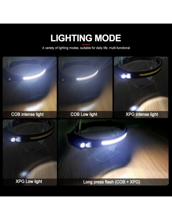 Ps-001 5 Aydınlatma Modlu Cob Led Sensörlü Usb Şarj  Edilebilir Dahili Pilli Kafa Lambası