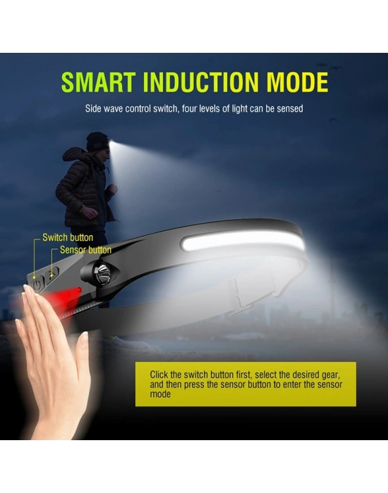 Ps-001 5 Aydınlatma Modlu Cob Led Sensörlü Usb Şarj  Edilebilir Dahili Pilli Kafa Lambası