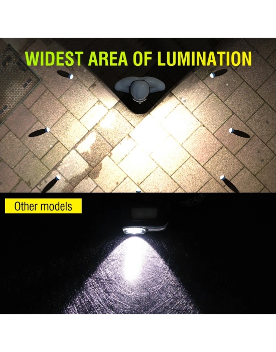 Ps-001 5 Aydınlatma Modlu Cob Led Sensörlü Usb Şarj  Edilebilir Dahili Pilli Kafa Lambası