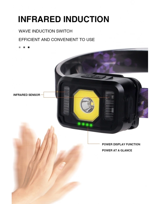 Ps-024 Pratik Sensörlü Sinyalli Şarjlı Kafa Lambası