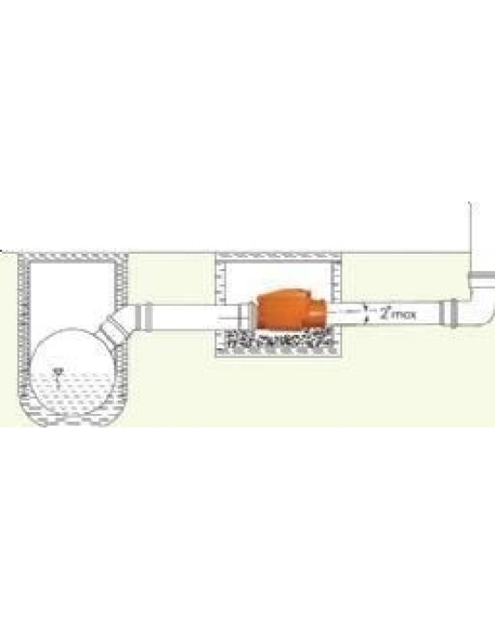 ® PVC Pissu Atıksu Çekvalfi 100 mm Kilitli