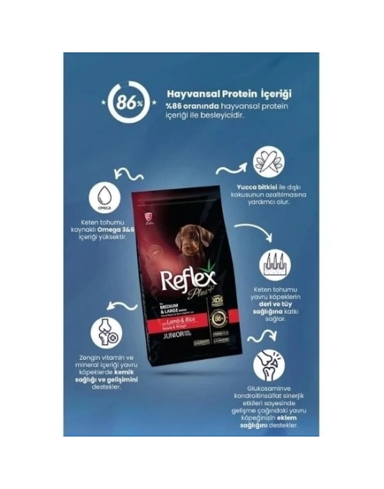 Reflex Plus Kuzu Etli Orta ve Büyük Irk Yavru Köpek Maması 3 Kg