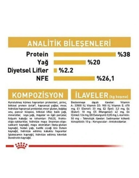 Royal Canin British Shorthair Kitten Yavru Kedi Maması 2 Kg