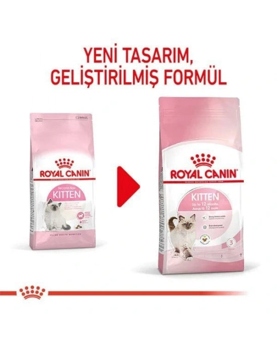 Royal Canin Kitten Yavru Kedi Maması 2 Kg