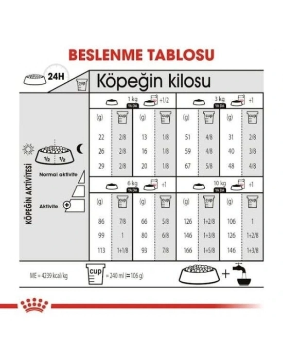 Royal Canin Mini Exigent Adult Yetişkin Köpek Maması 3 Kg