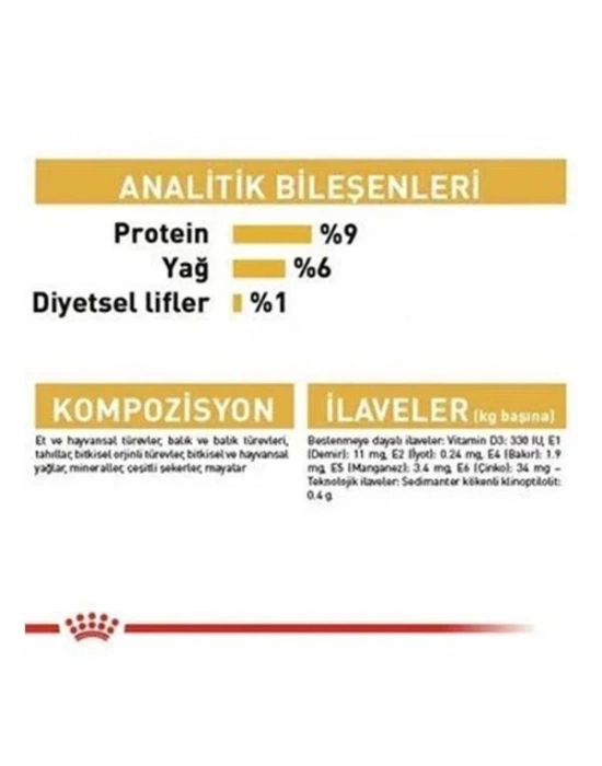 Royal Canin Persian Adult İran Kedisi Pouch Konserve Kedi Maması 1 Adet 85 Gr