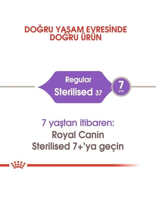 Royal Canin Sterilised Yetişkin Kısırlaştırılmış Kedi Maması 10 Kg