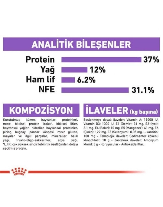 Royal Canin Sterilised Yetişkin Kısırlaştırılmış Kedi Maması 10 Kg