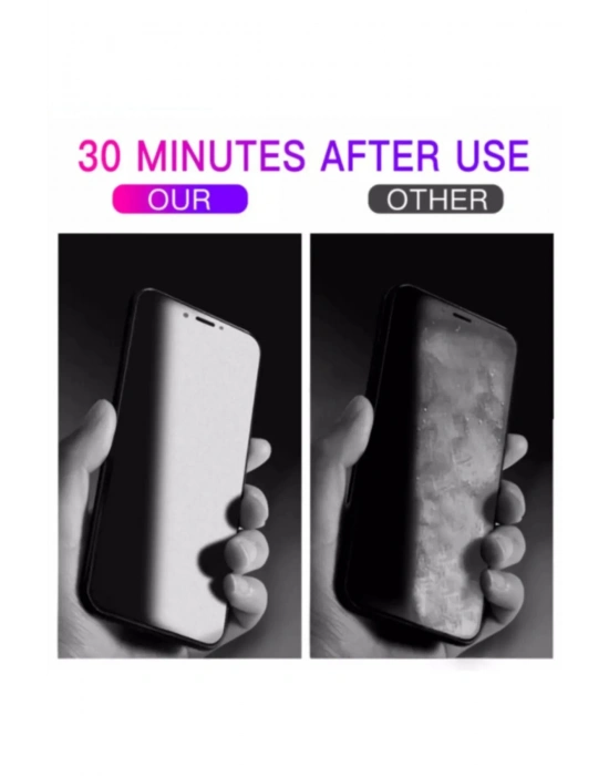 Samsung A51 Uyumlu 9d Tam Kaplayan Parmak Izi Bırakmayan Ekran Koruyucu Film