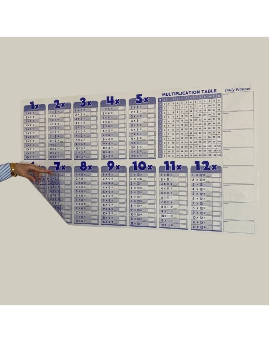 ®  Statik Akıllı Kağıt Ingilizce Çarpım Tablosu 100x56 Cm