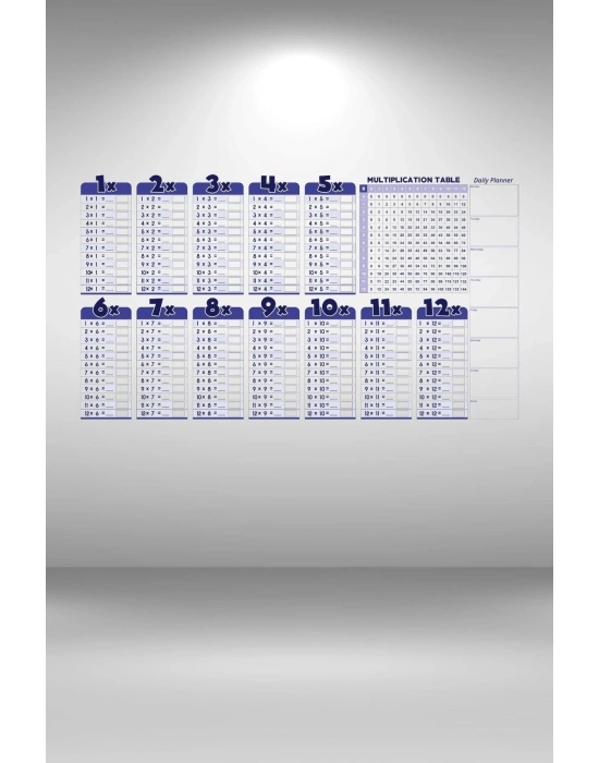 ®  Statik Akıllı Kağıt Ingilizce Çarpım Tablosu 100x56 Cm