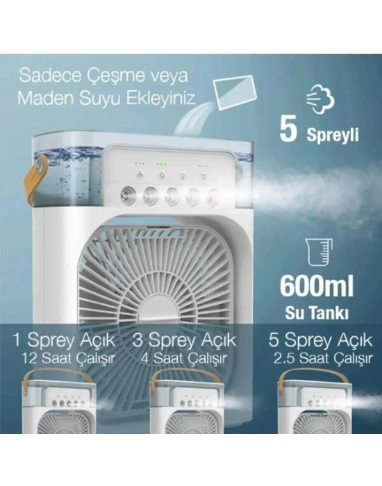 Su Hazneli Masa Vantilatörü