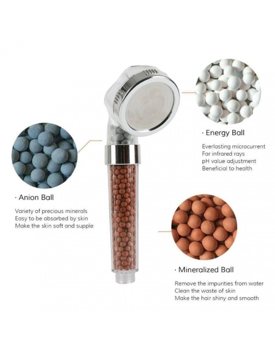 Su Tasarruflu Masajlı Ve Arıtmalı Duş Başlığı