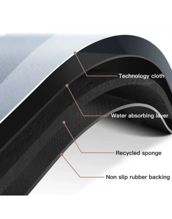 Süper Emici Banyo Duş Paspası