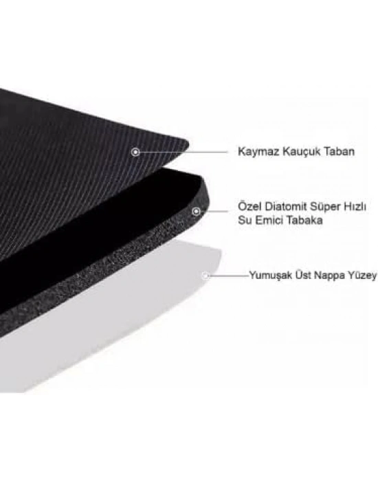 Süper Su Emici Kaymaz Tabanlı Banyo Paspası ( 40x60 )cm