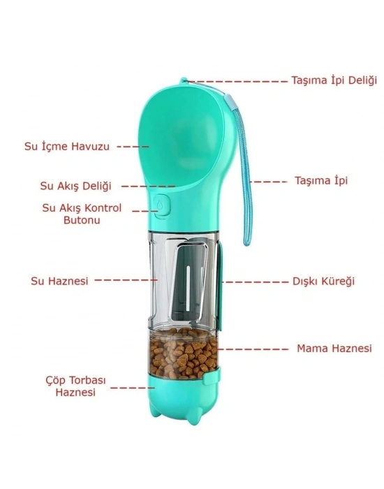 ®  Taşınabilir Hazneli Mama Kaplı ,Kaka Poşetli Kedi,Köpek Suluğu-300ml