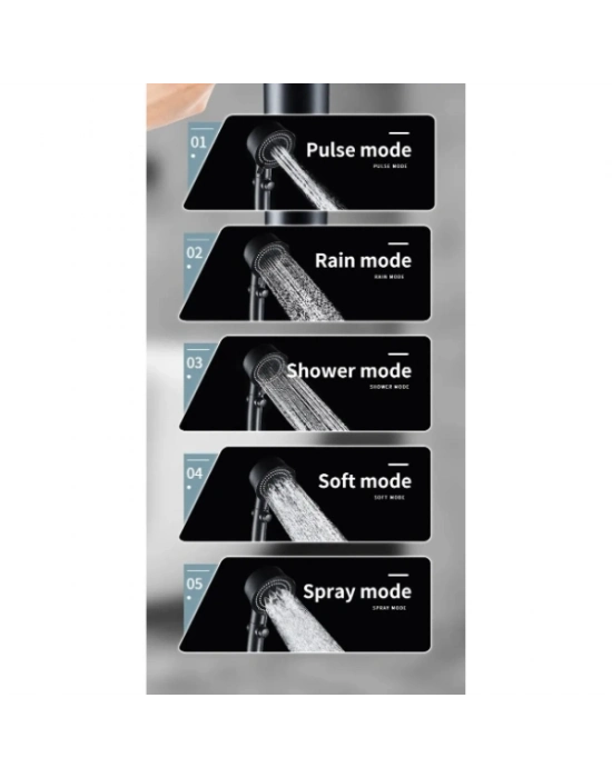 Turbo Duş Başlığı 5 Modlu