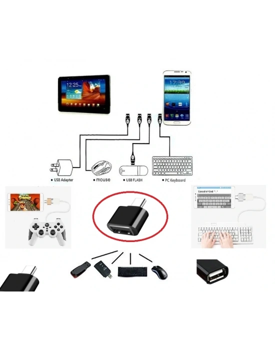 Usb To Type - C Ye Dönüştürücü - Klavye Mouse Joystick Telefona Bağlama