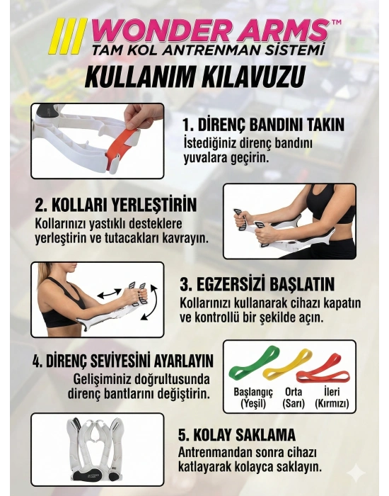 Wonder Arms Kol Gym Aleti