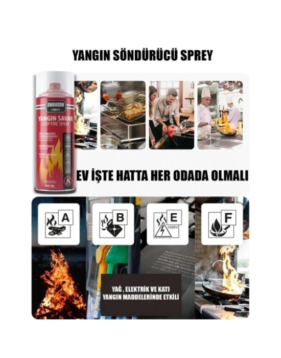 Yangın Savar Tüpü Sprey