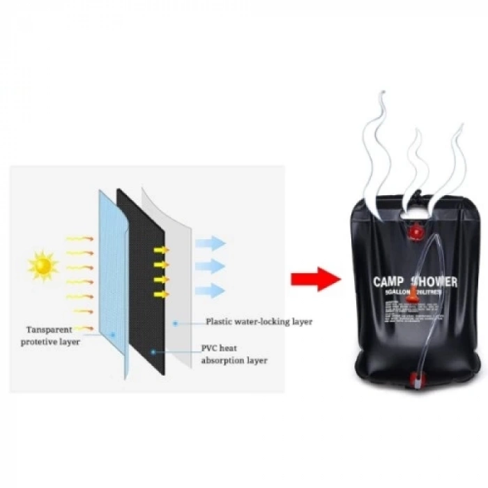 20 Litre Solar Isıtıcılı Kamp Duş Torbası