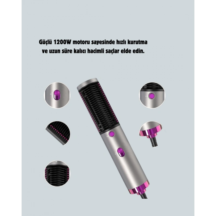 BFS Ergonomik Tasarımlı Hafif ve Taşınabilir Sıcak Hava Fırçası