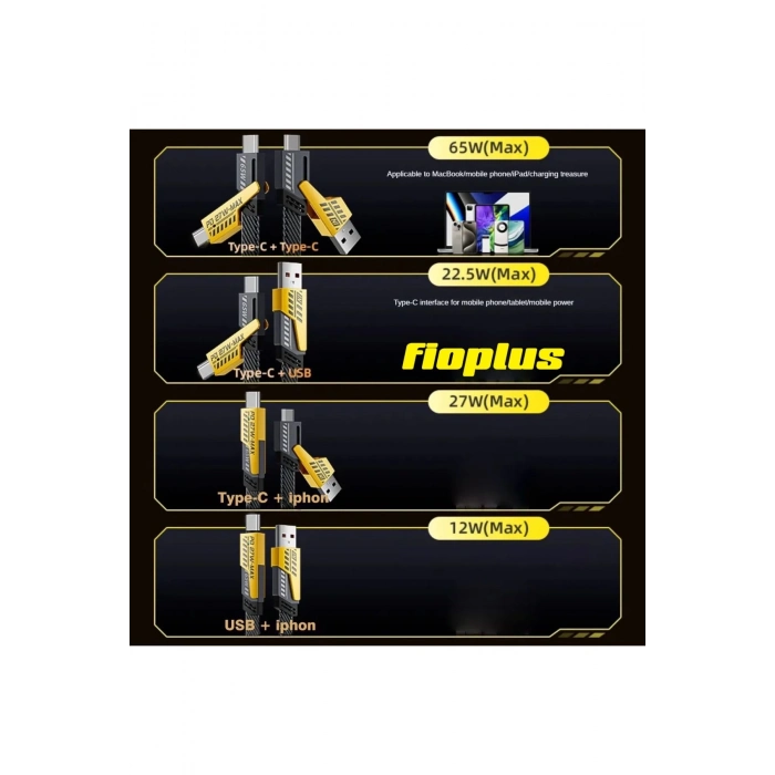 ÇOK SATAN 4in1 PD 65 Watt Type-C/27 Watt iPhone Halat Örgü Kırılmaz Uç 1MT Hızlı Şarj ve Data Kablosu fp98