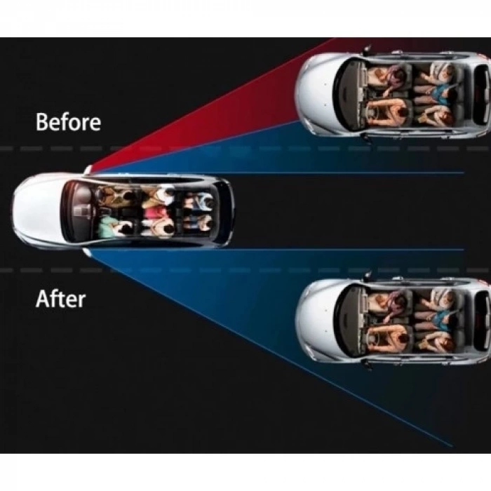 ÇOK SATAN Ayarlanabilir Kör Nokta Ayna Seti 2 Adet