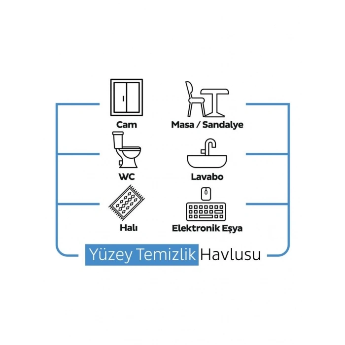 BFS    Çamaşır Suyu Katkılı Yüzey Temizleme Havlusu 100 Adet