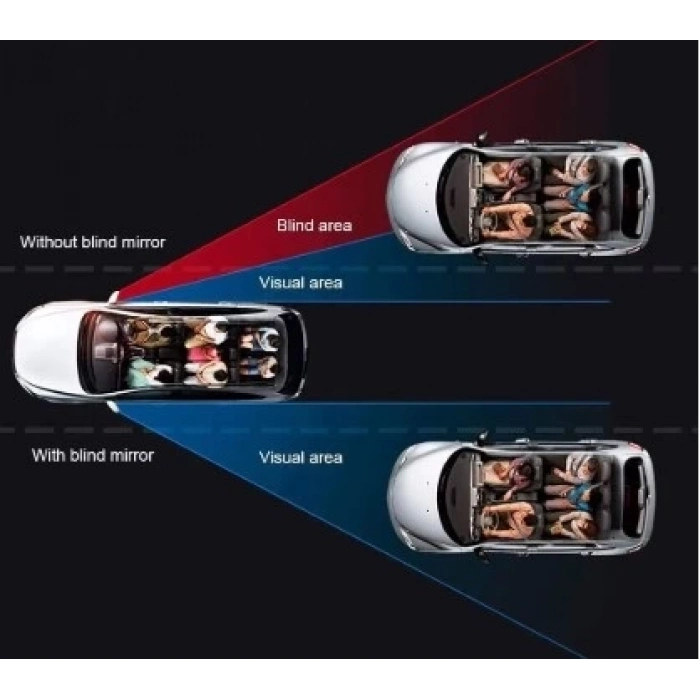 ÇOK SATAN BFS  Çerçevesiz  Ayarlanabilir Kör Nokta Aynası 2 li