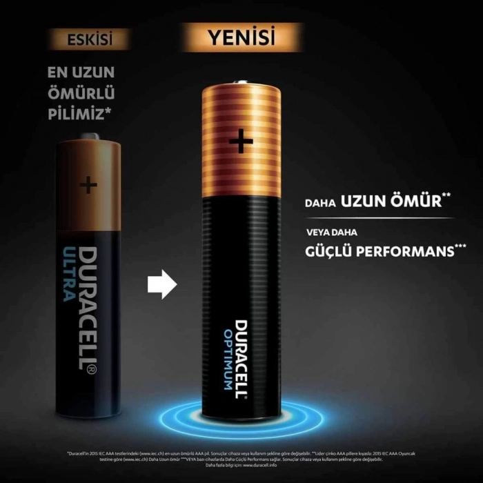 BFS   Duracell 4Lü Optimum AAA Kalem Pil
