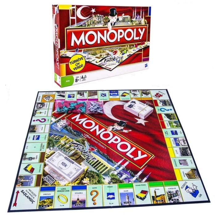 BFS   Monopoly Türkiye