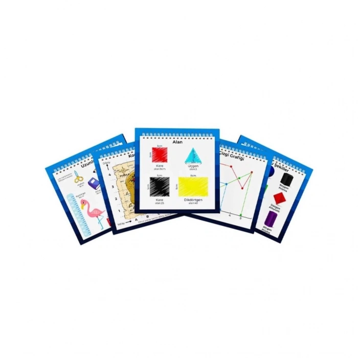 BFS   RD5624 Redka Hafıza Matik