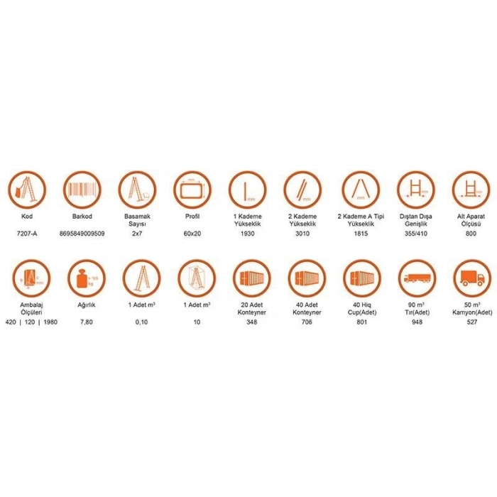 ÇOK SATAN BFS Saraylı 2X7 A Tipi Sürgülü Merdiven 3,86 Metre