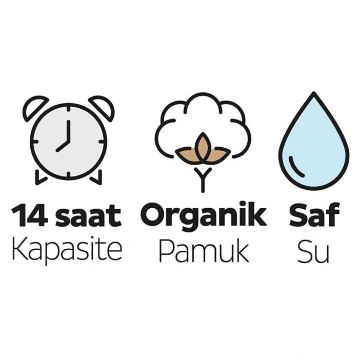 BFS   Sleepy Bio Natural Bebek Bezi Fırsat Paketi 3 Beden 42 Adet