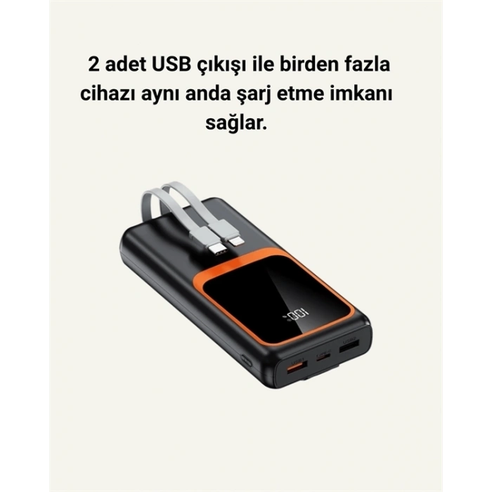 BFS Taşınabilir Şarj Cihazı 20000 mAh | 22.5W Hızlı Şarj + Dijital Ekran + Kablo Dahil
