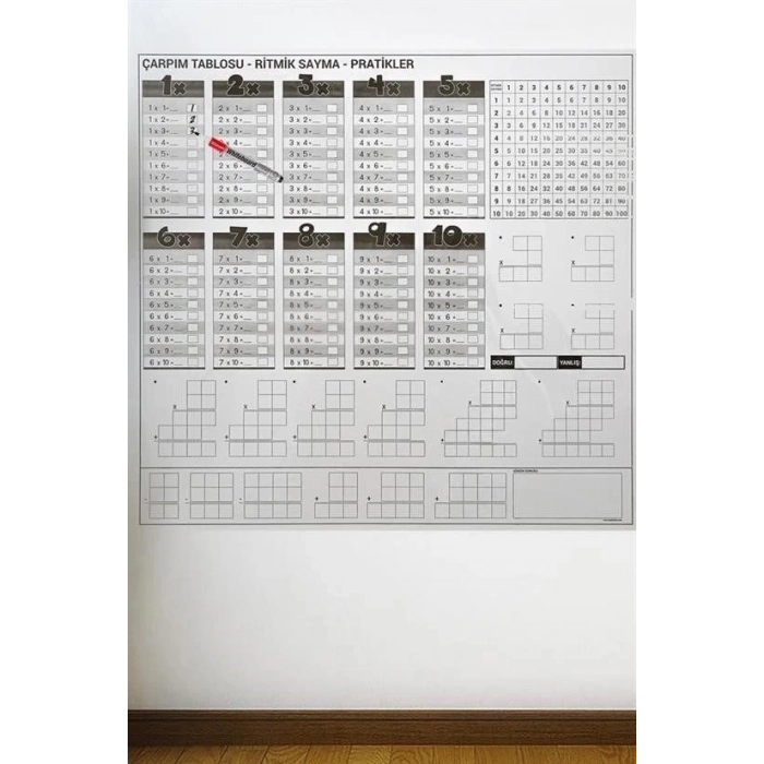 ÇOK SATAN Çarpım Tablosu Ezberleme Manyetik Duvar Stickerı 105 x 100 cm