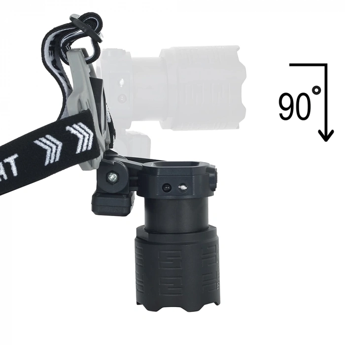 ÇOK SATAN Cree Tg 20,000 Lümen Şarjlı Kafa Lambası  Wt-629