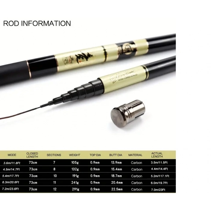 ÇOK SATAN Hafif Karbonfiber Teleskobik Olta