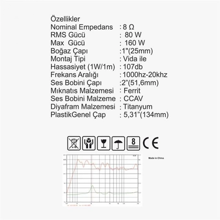 ÇOK SATAN Magicvoice M-51/b 80w Rms 8 Ohm 51mm Profesyonel Hoparlör Tweeter Driver Ünitesi