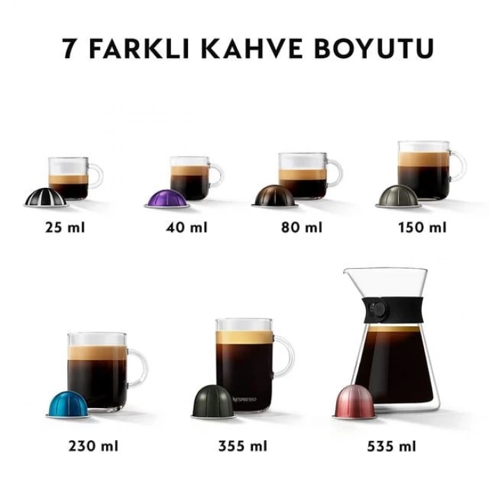 ÇOK SATAN Nespresso Vertuo Next C Matt Black Kapsül Kahve Makinesi