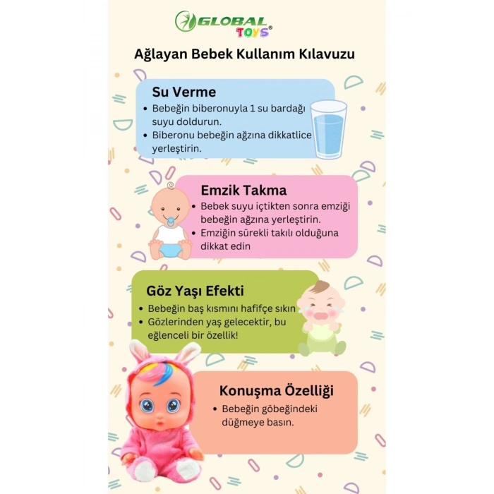ÇOK SATAN Pembe Kız Ağlayan Ve Konuşan Et Bebek İNTERAKTİF İSTEKLERİNİ YERİNE GETİR BEBEK