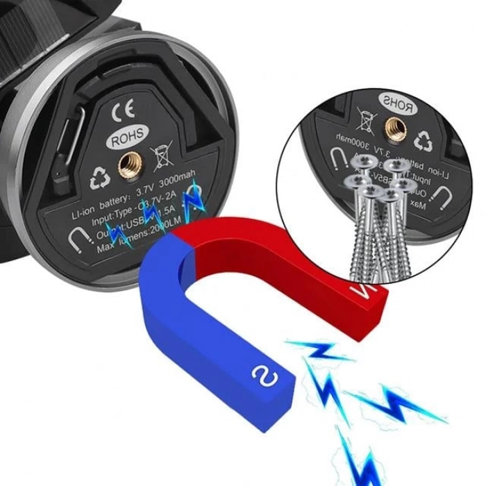 ÇOK SATAN Powermaster Pm-24564 25 Watt Usb - Type-c Girişli Cob Ledli Tek Yönlü 180 Derece Solar Çalışma Lambası